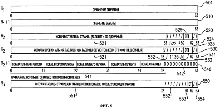 Сравнение и замена позиции таблицы динамической трансляции адреса (патент 2550558)