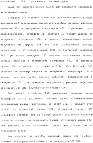 Носитель информации для однократной записи, записывающее устройство и способ для этого и устройство репродуцирования и способ для этого (патент 2307404)