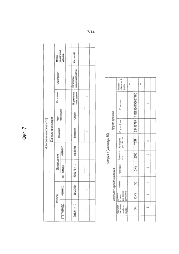 Устройство обработки данных и система обработки данных (патент 2581550)
