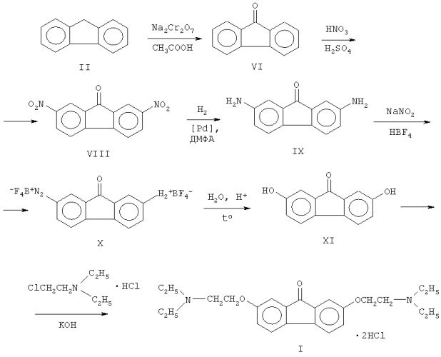Способ получения дигидрохлорида 2,7-бис[2-(диэтиламино)этокси] флуоренона (амиксина) (патент 2317974)