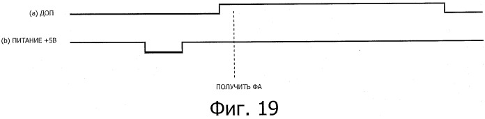 Передающее устройство и приемное устройство (патент 2516289)