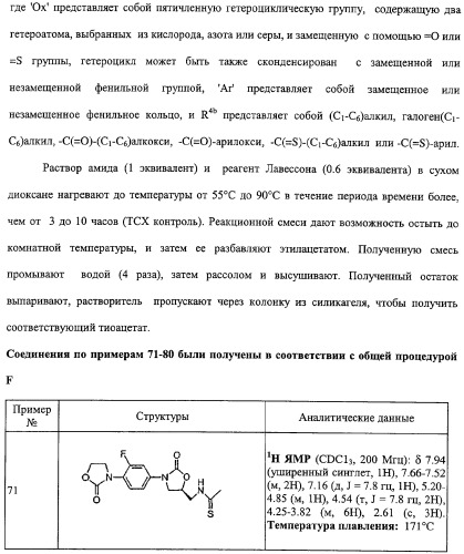 Соединения оксазолидинона, обладающие антибактериальной активностью, способ получения (варианты) и фармацевтическая композиция на их основе (патент 2322444)