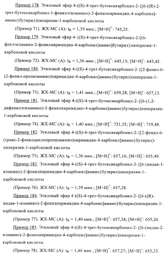 Производные пиримидина и их применение в качестве антагонистов рецептора p2y12 (патент 2410393)