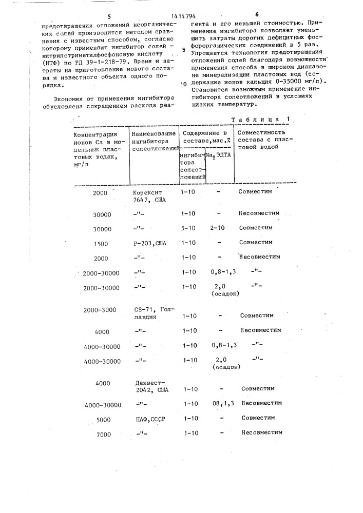 Способ предотвращения отложений солей (патент 1414794)