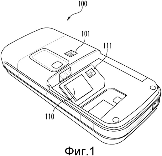 Мобильное компактное устройство связи с функцией радиочастотной идентификации (патент 2505936)