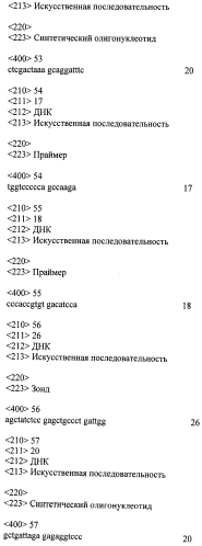 Модуляция экспрессии гентингтина (патент 2562861)
