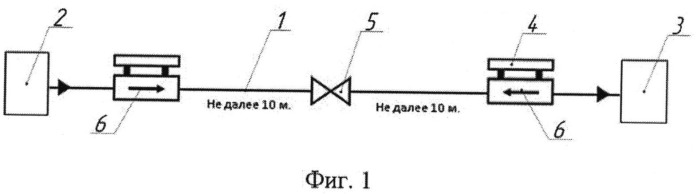 Способ самогашения ударных импульсов транспортируемой среды в магистральном продуктопроводе (патент 2531483)