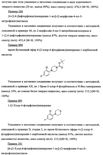 Производные 1-(2-аминобензол)пиперазина, используемые в качестве ингибиторов поглощения глицина и предназначенные для лечения психоза (патент 2354653)