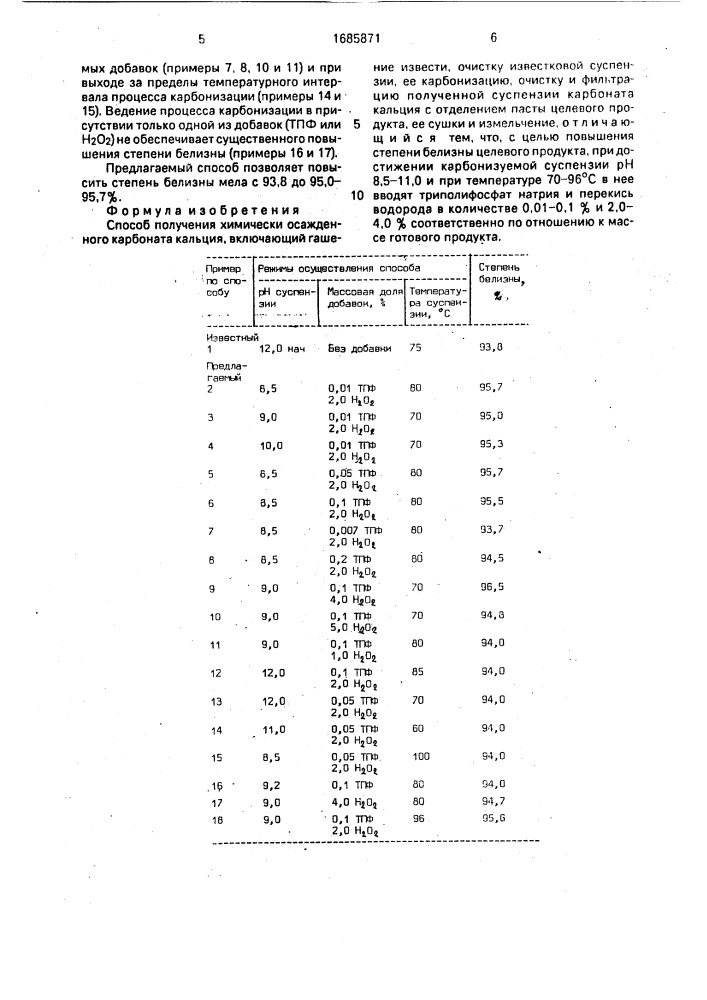 Способ получения химически осажденного карбоната кальция (патент 1685871)
