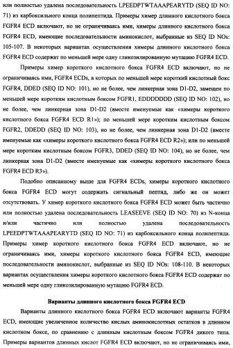 Мутеины кислотной зоны внеклеточного домена рецептора фактора роста фибробластов (патент 2509774)