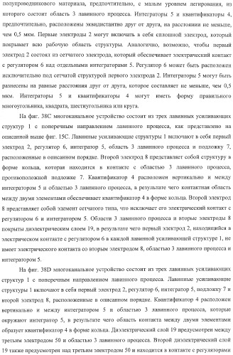 Детекторные устройства и матрицы с высокой чувствительностью и высокой разрешающей способностью (патент 2406181)