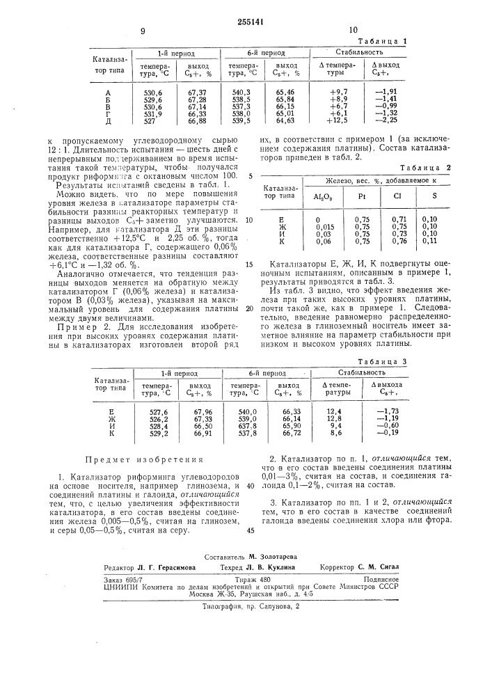 Катализатор риформинга углеводородов (патент 255141)