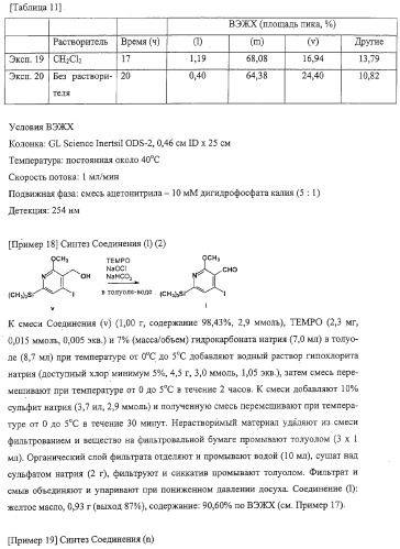 Способ синтеза камптотецинсвязанных соединений (патент 2308447)