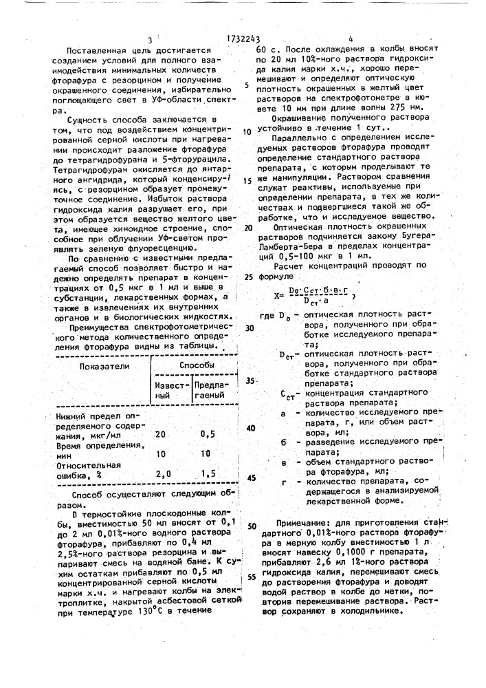 Способ количественного определения фторафура (патент 1732243)