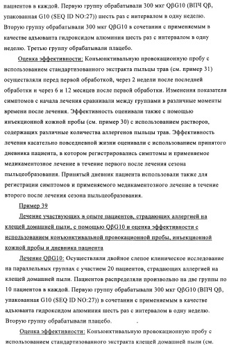 Упакованные иммуностимулирующей нуклеиновой кислотой частицы, предназначенные для лечения гиперчувствительности (патент 2451523)