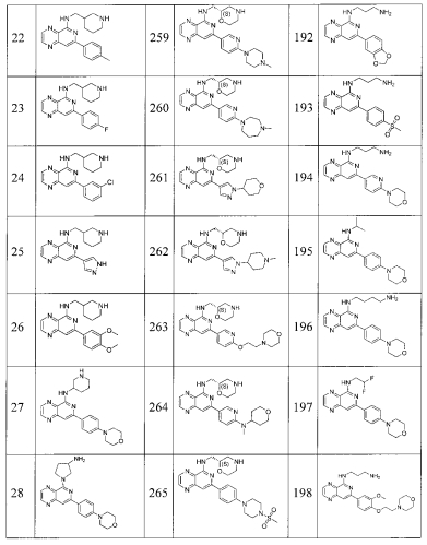 Замещенные пиридопиразины как новые ингибиторы syk (патент 2569635)