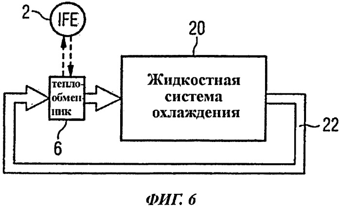 Многоступенчатая система охлаждения электронных компонентов воздушного судна (патент 2457983)