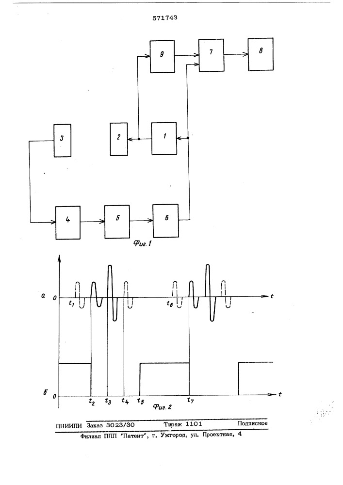 Ультразвуковой анализатор сред (патент 571743)