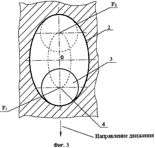 Способ получения направленных механических колебаний, способ преобразования направленных механических колебаний в однонаправленное прерывистое поступательное движение, способ управляемого перемещения транспортного средства в заданном направлении и устройства для осуществления этих способов (патент 2280513)