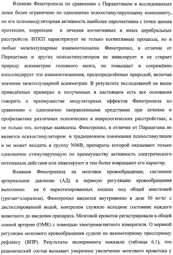 Состав, обладающий модуляторной активностью с соразмерным влиянием, фармацевтическая субстанция (варианты), применение фармацевтической субстанции, фармацевтическая и парафармацевтическая композиция (варианты), способ получения фармацевтических составов (патент 2480214)