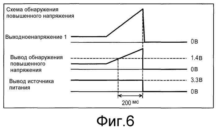 Схема подавления повышения напряжения и панельный телевизионный приемник (патент 2407212)