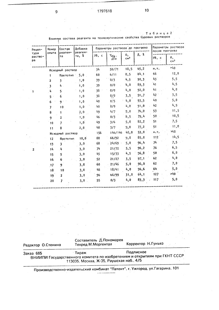 Реагент для обработки буровых растворов (патент 1797618)