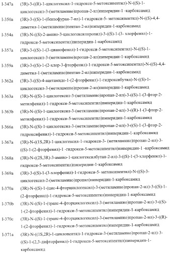 Диаминоалкановые ингибиторы аспарагиновой протеазы (патент 2440993)