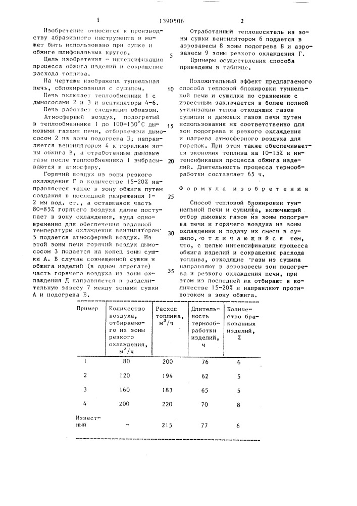 Способ тепловой блокировки туннельной печи и сушила (патент 1390506)