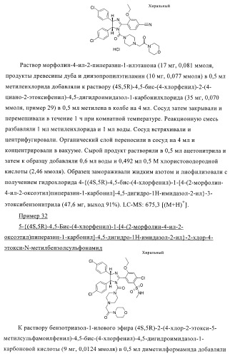 Цис-2,4,5-триарилимидазолины и их применение в качестве противораковых лекарственных средств (патент 2411238)