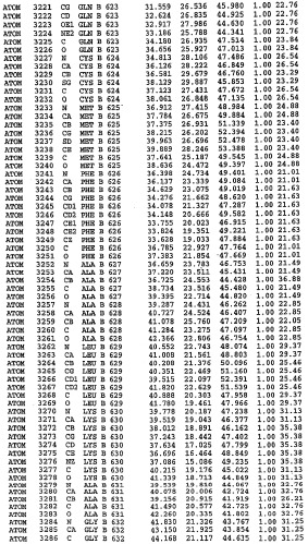 Кристаллическая структура фосфодиэстеразы 5 и ее использование (патент 2301259)