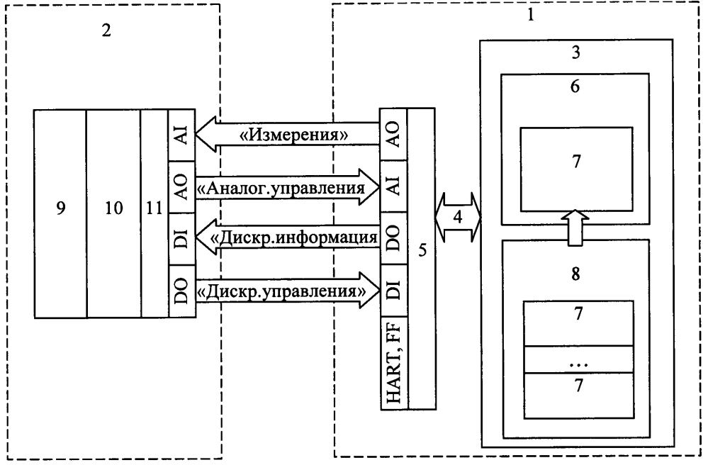 Система интерактивного обучения (патент 2631967)