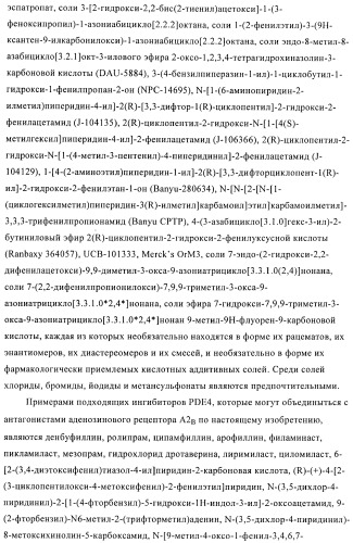 Производные пиразина, полезные в качестве антагонистов аденозинового рецептора (патент 2417994)