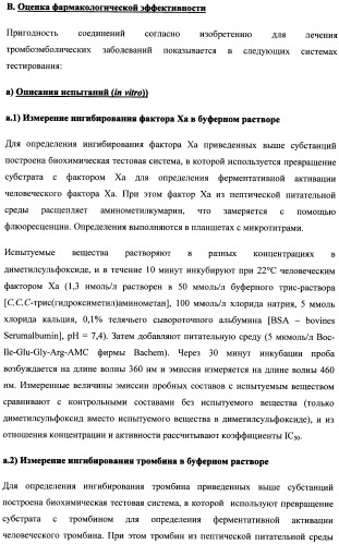 Замещенные (оксазолидинон-5-ил-метил)-2-тиофен-карбоксамиды и их применение в области свертывания крови (патент 2481345)