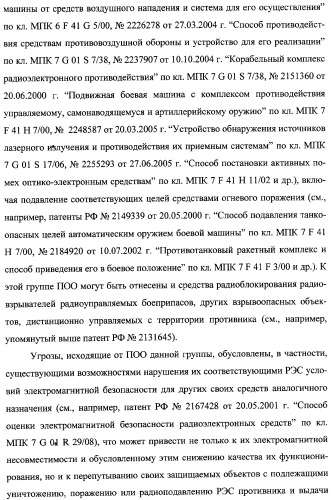 Интегрированный механизм &quot;виппер&quot; подготовки и осуществления дистанционного мониторинга и блокирования потенциально опасных объектов, оснащаемый блочно-модульным оборудованием и машиночитаемыми носителями баз данных и библиотек сменных программных модулей (патент 2315258)