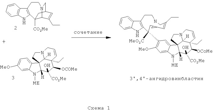 Фторированные производные катарантина, их получение и применение в качестве прекурсоров димерных алкалоидов vinca (патент 2448957)