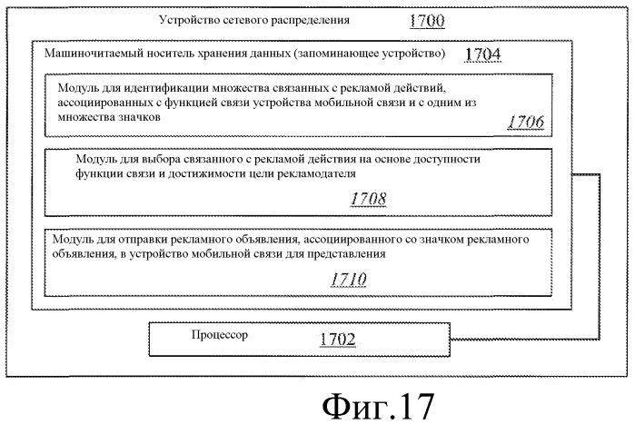 Множество действий и значков для рекламы в мобильных устройствах (патент 2467394)