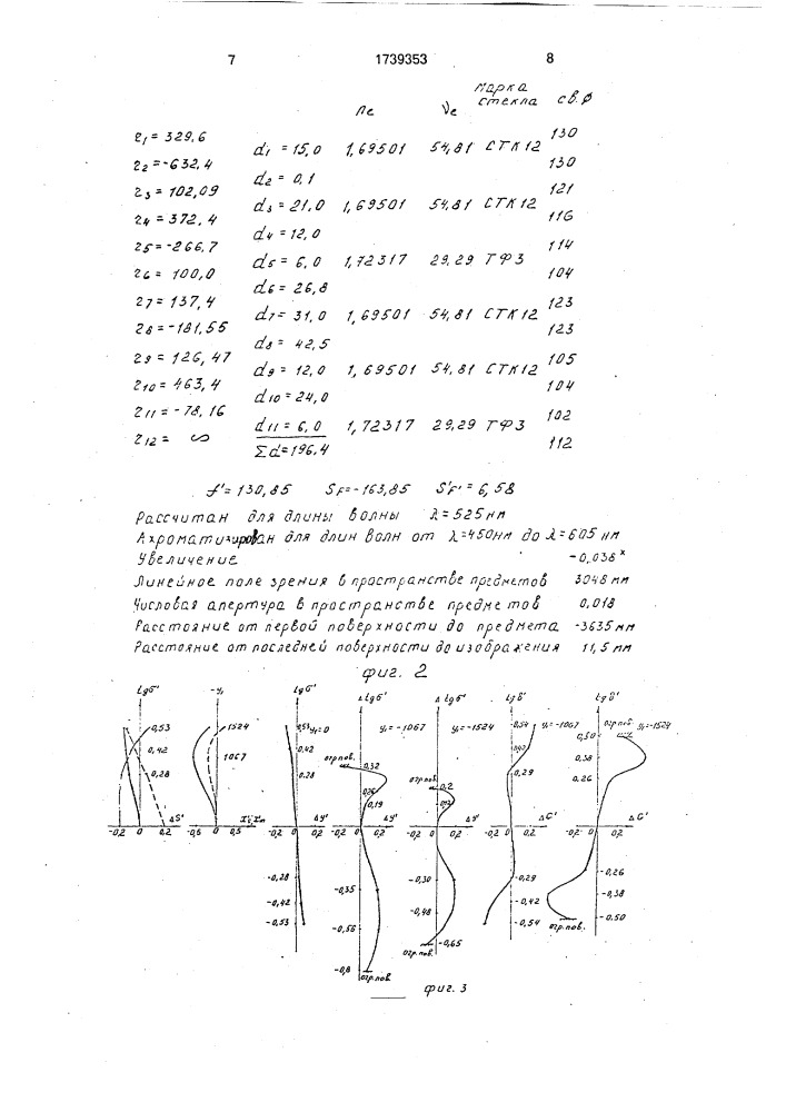 Светосильный объектив (патент 1739353)