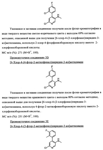 Двойные агонисты nk1/nk3 для лечения шизофрении (патент 2347777)