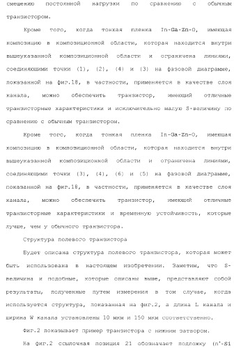 Полевой транзистор, имеющий канал, содержащий оксидный полупроводниковый материал, включающий в себя индий и цинк (патент 2371809)