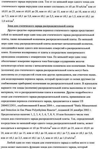 Способ устранения образования отложений в газофазных реакторах (патент 2348650)