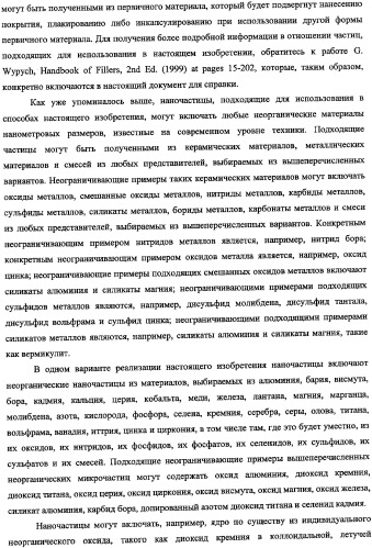 Способ получения водной дисперсии, водная дисперсия микрочастиц, включающих фазу наночастиц, и содержащие их композиции для нанесения покрытий (патент 2337110)