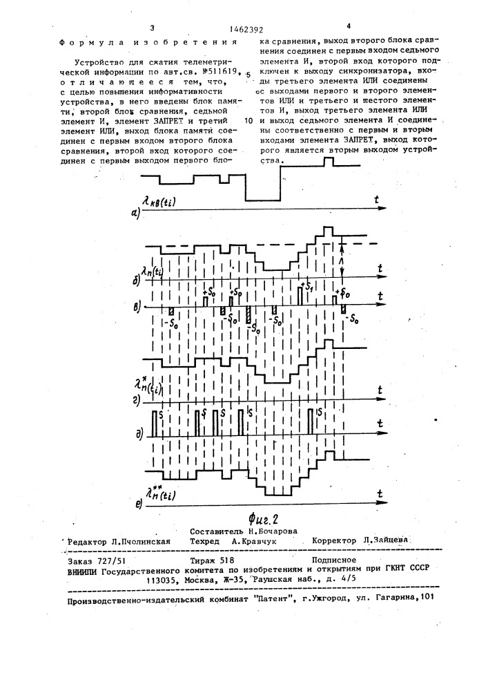 Устройство для сжатия телеметрической информации (патент 1462392)