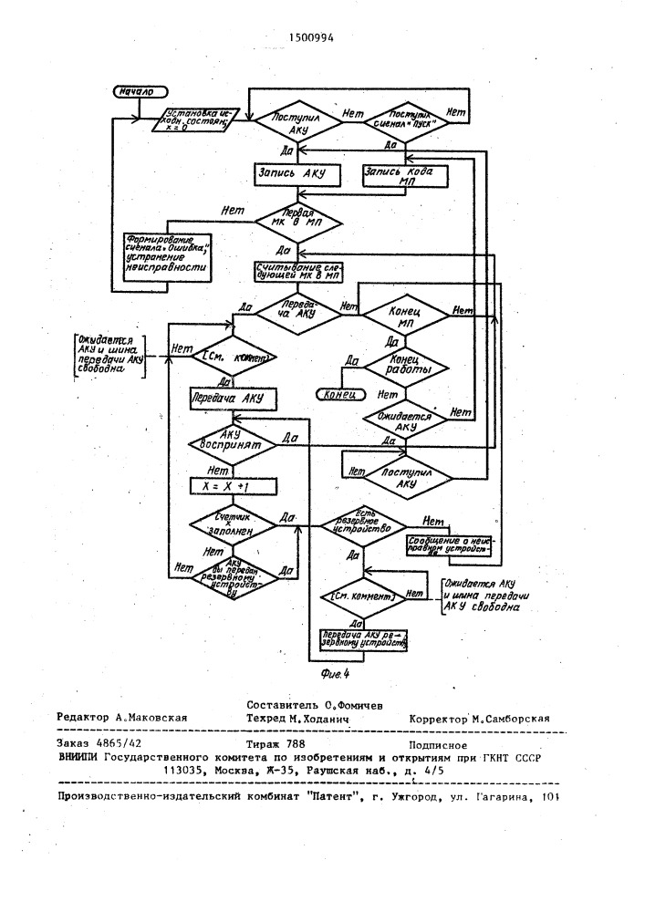 Устройство для программного управления (патент 1500994)