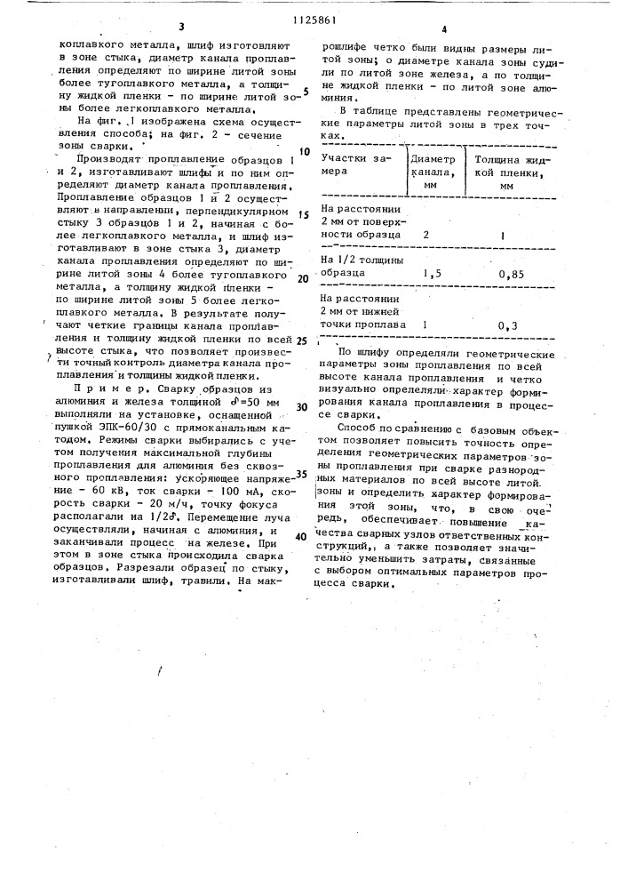 Способ контроля процесса сварки плавлением (патент 1125861)