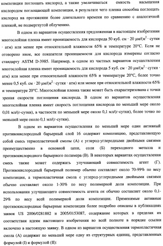 Многослойная пленка, имеющая активный противокислородный барьерный слой с радиационно-стимулированными активными барьерными свойствами (патент 2435674)