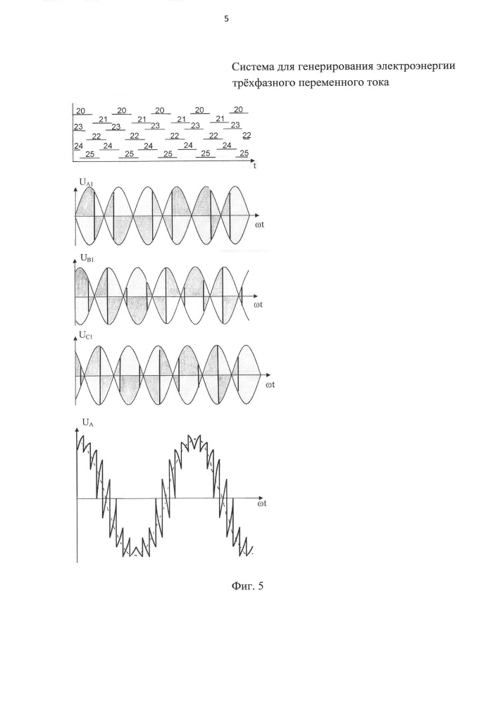Система для генерирования электроэнергии трёхфазного переменного тока (патент 2622898)