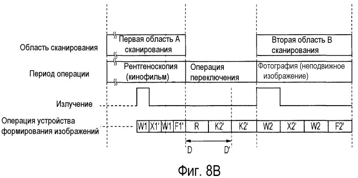 Устройство формирования изображений, система формирования изображений, способ управления устройством и системой и программа (патент 2527076)