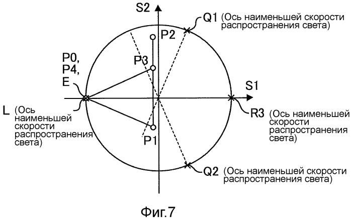 Жидкокристаллическое устройство формирования изображения (патент 2445664)