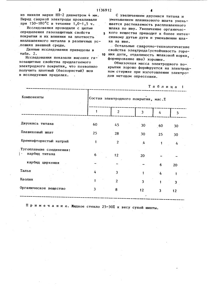 Состав электродного покрытия (патент 1136912)