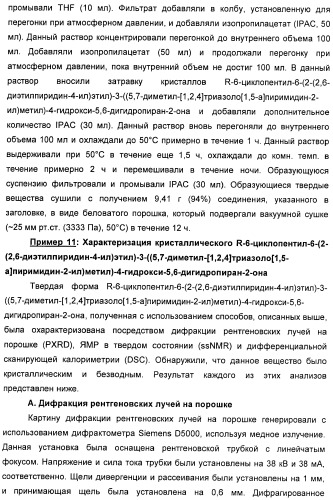 Кристаллическая форма (r)-6-циклопентил-6-(2-(2,6-диэтилпиридин-4-ил)этил)-3-((5,7-диметил-[1,2,4]триазоло[1,5-a]пиримидин-2-ил)метил)-4-гидрокси-5,6-дигидропиран-2-она, ее применение и фармацевтическая композиция, содержащая ее (патент 2401268)